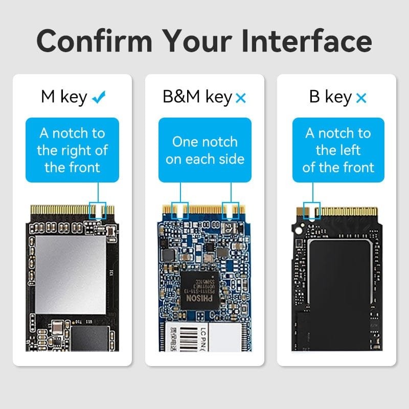 Карман Vention M.2 NGFF SSD Enclosure USB 3.1 Gen 1-C - Зображення 3