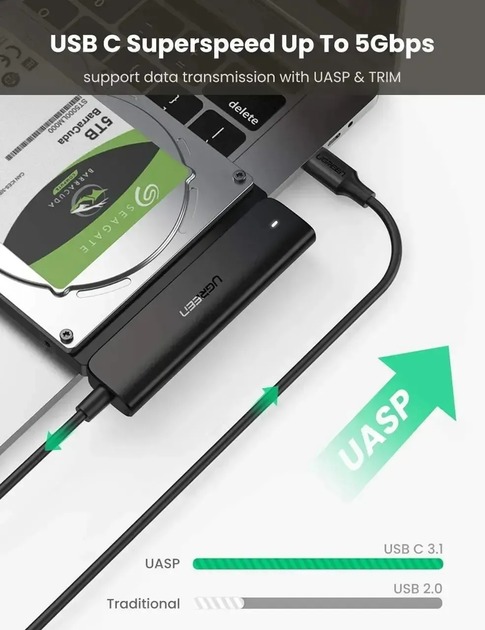 Адаптер UGREEN CM321 USB-C 3.0 to 2.5-Inch SATA 0.5m - Зображення 2