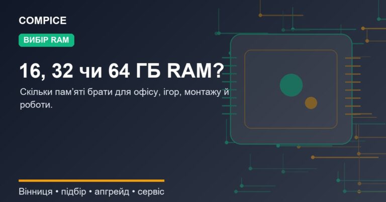 16, 32 чи 64 ГБ оперативної памʼяті: скільки реально треба у 2026
